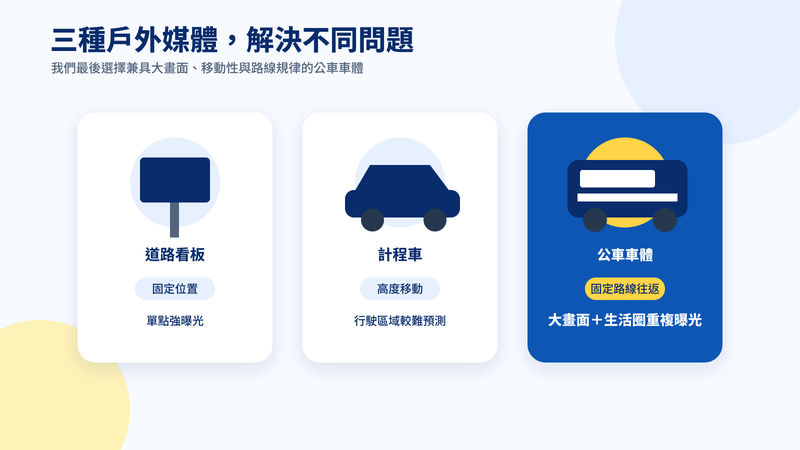 02_媒體選擇.png