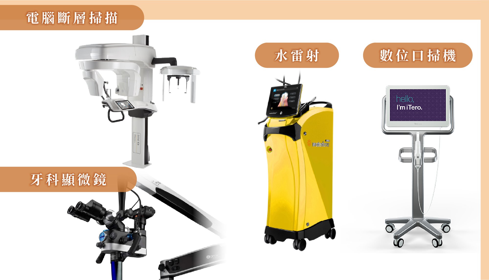 2506.裕見美牙醫診所_設備組合圖.jpg