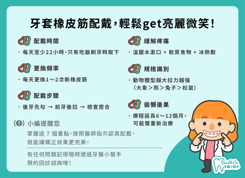 250718_牙套橡皮筋完全指南。牙套橡皮筋怎麼勾?戴起來很痛怎麼辦?_內文圖片-4.png