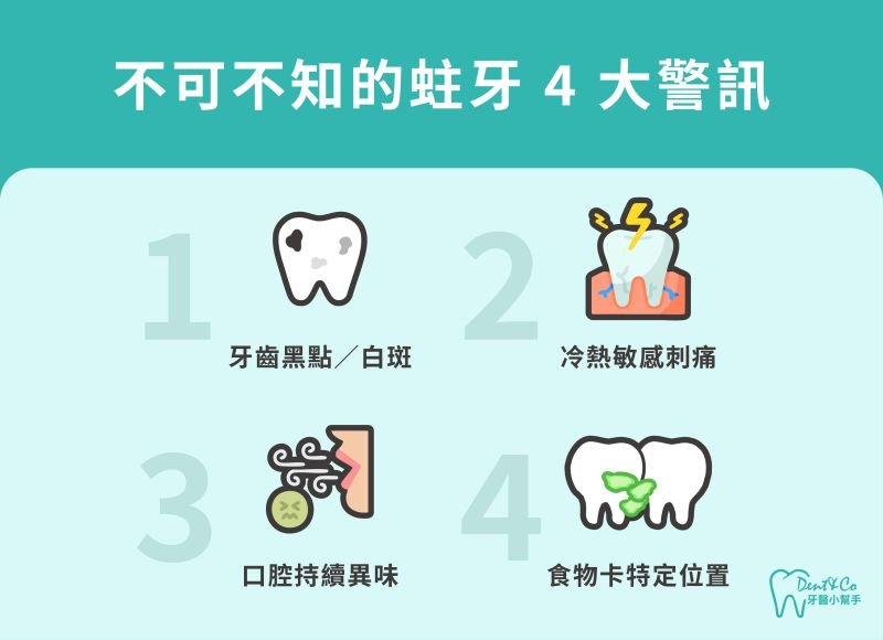 250721_部落格文章_蛀牙痛到睡不著怎麼辦？蛀牙前兆、治療方式、補牙價錢一次告訴你_內文圖片_1.jpg