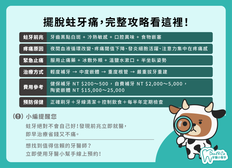 250730_部落格文章_蛀牙痛到睡不著怎麼辦？蛀牙前兆、治療方式、補牙價錢一次告訴你_內文圖片-3.png