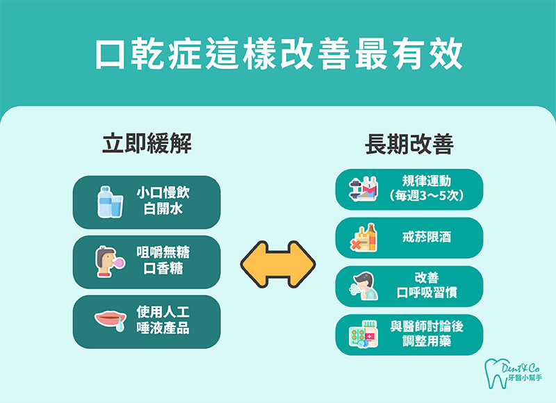 口乾症這樣改善最有效。