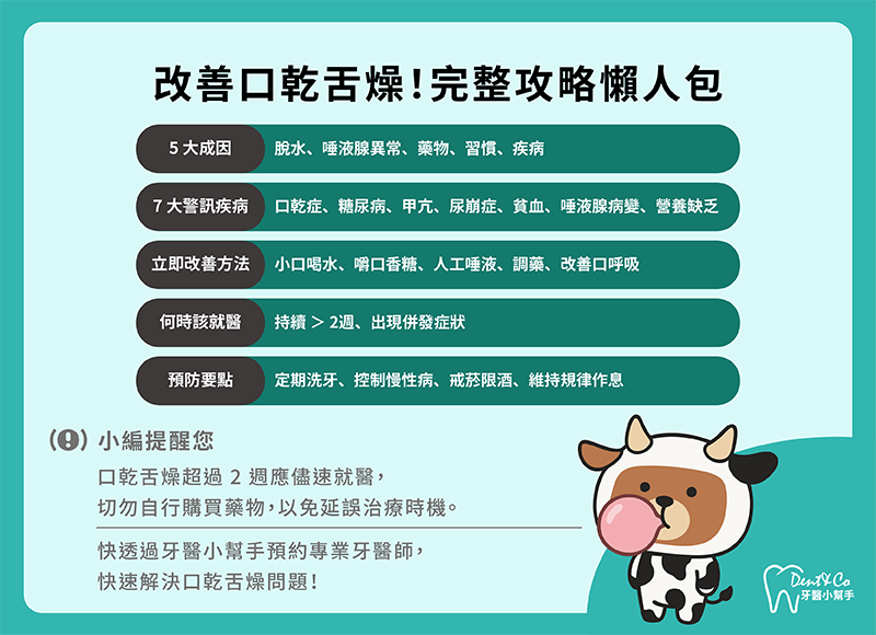 改善口乾舌燥！完整攻略懶人包。