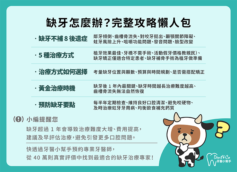 缺牙怎麼辦？完整攻略懶人包。