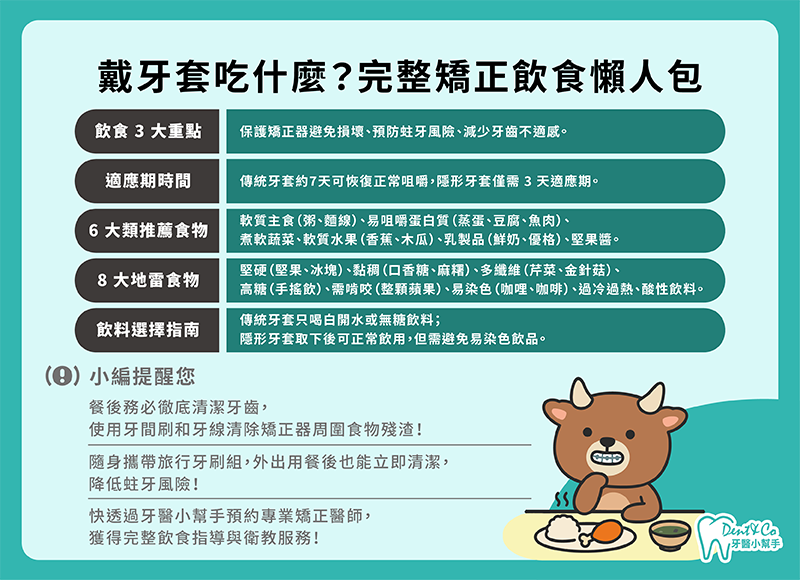 戴牙套吃什麼？完整矯正飲食懶人包。