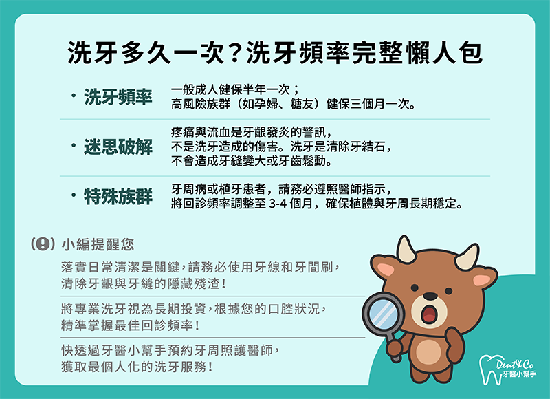 洗牙多久一次?洗牙頻率完整懶人包。