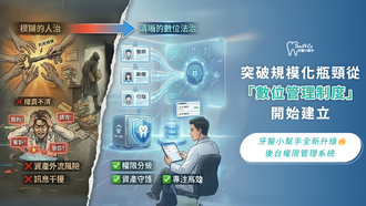 251203_體系診所權限管理模組_素材1_FB封面.png