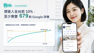 Google商家分析文章-封面圖.png
