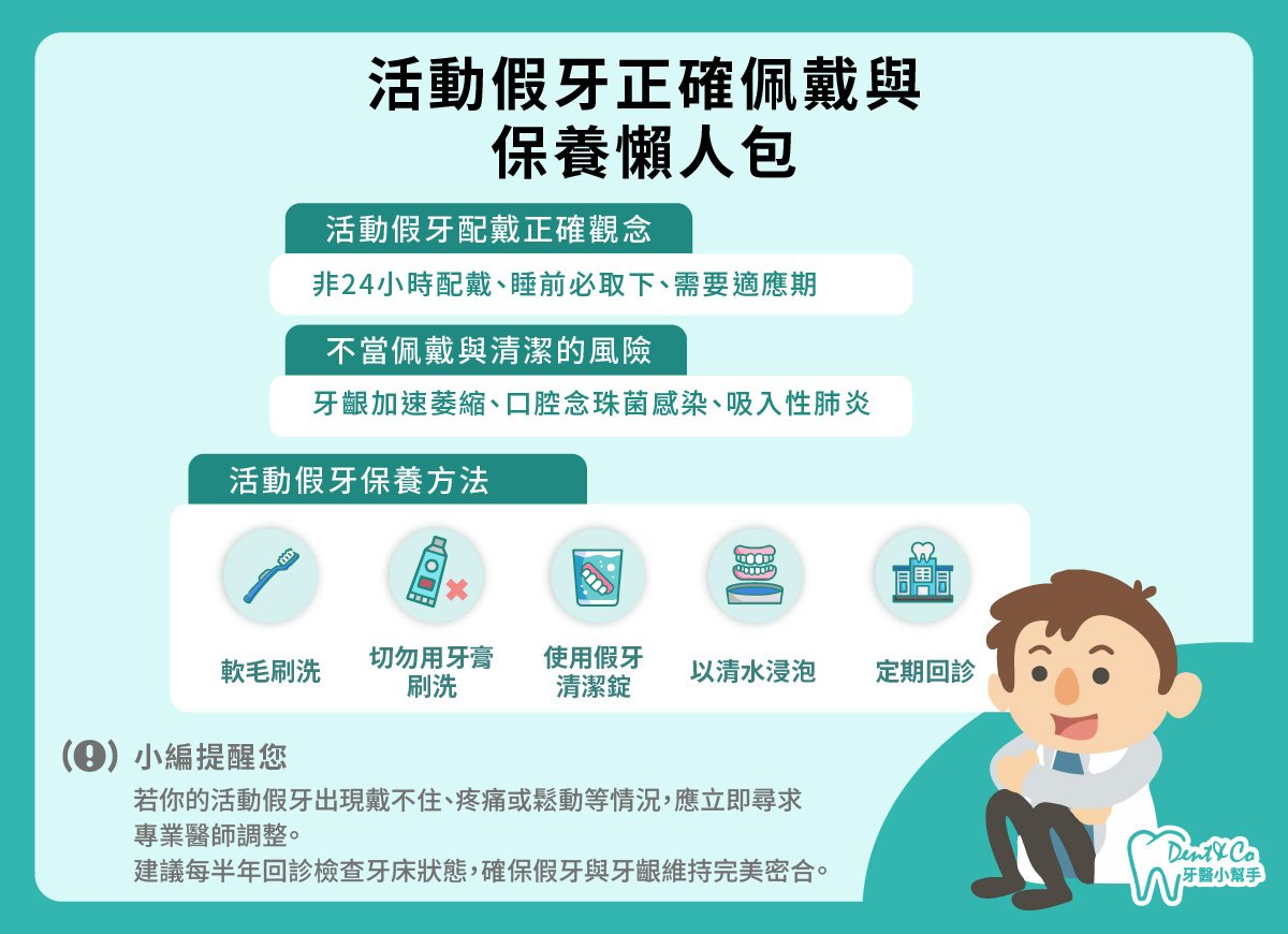 活動假牙要一直戴著嗎？_懶人包.jpg
