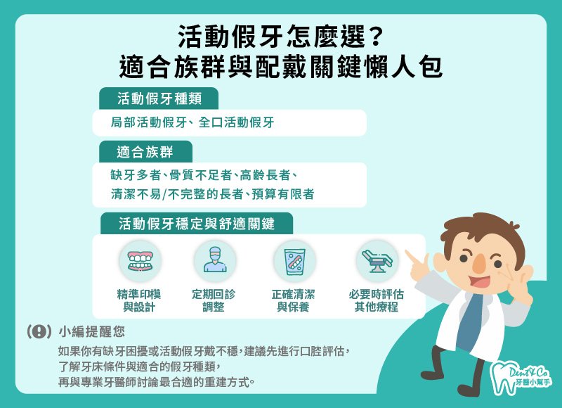活動假牙種類有哪些?_懶人包 (1).jpg