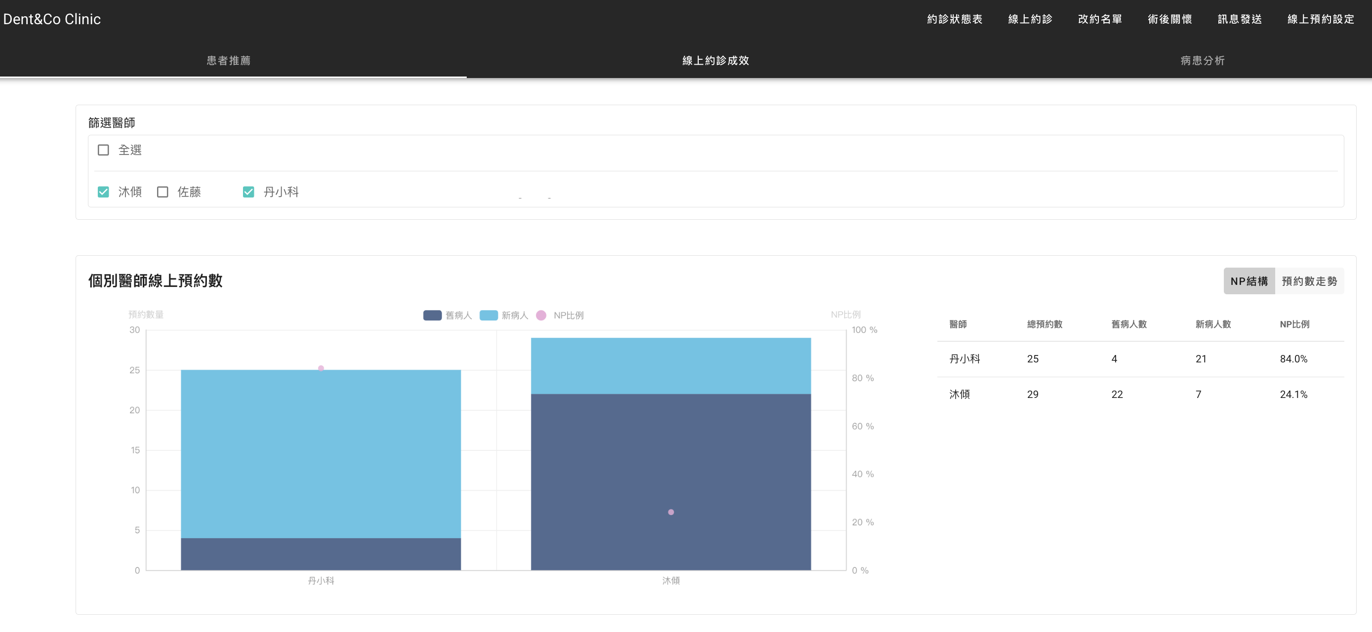 截圖 2025-10-04 晚上11.14.16.png