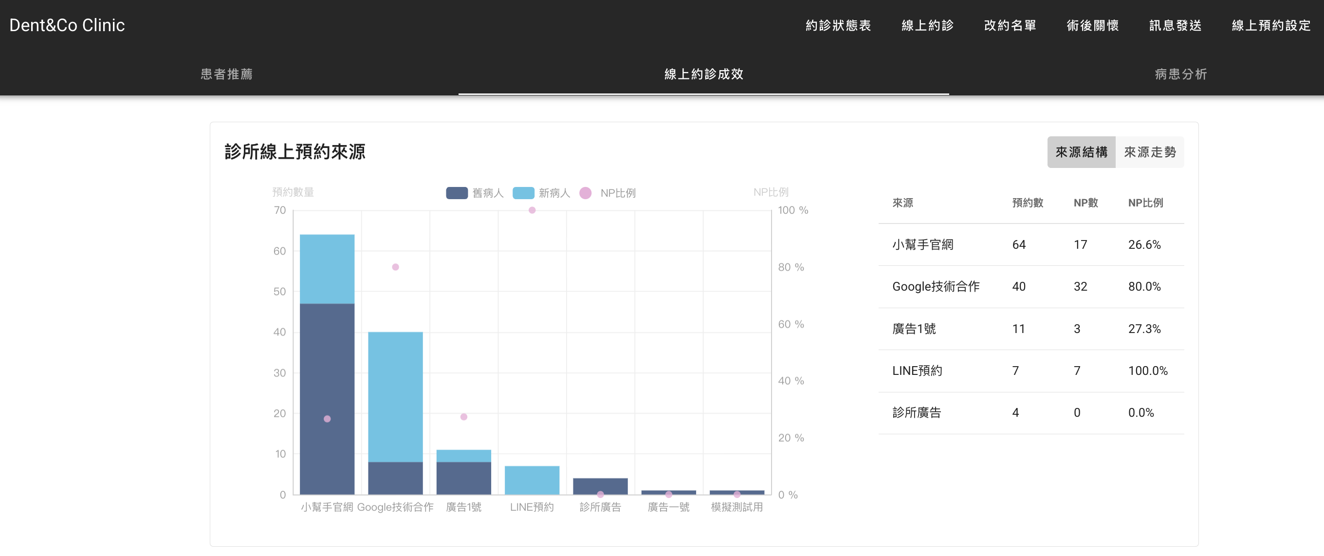 截圖 2025-11-12 中午12.47.19.png