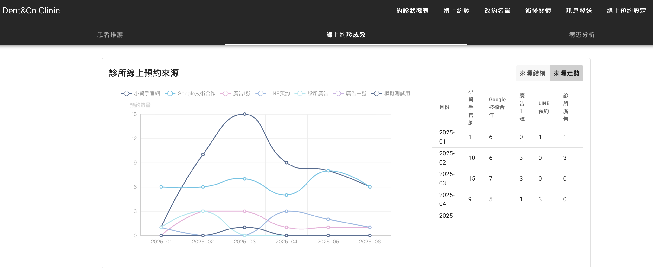 截圖 2025-11-12 中午12.47.37.png