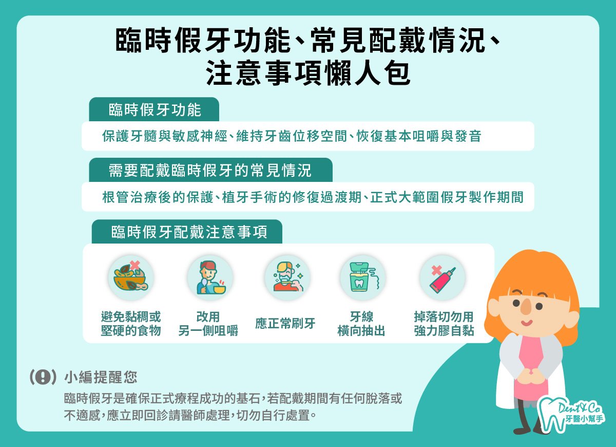 臨時假牙是什麼？_懶人包.jpg