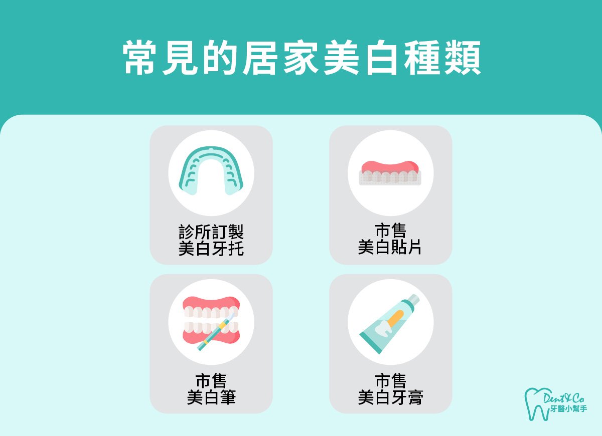 內文圖片-常見的居家美白種類.jpg