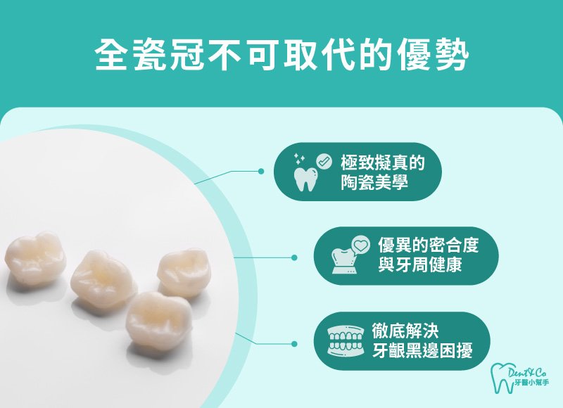 內文圖片-全瓷冠不可取代的優勢.jpg
