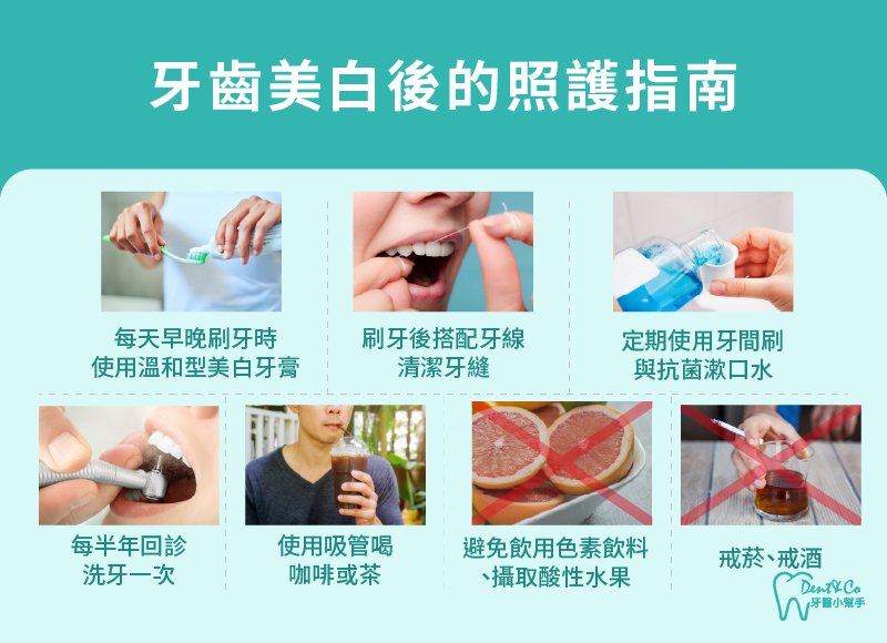 內文圖片-牙齒美白後的照護指南.jpg