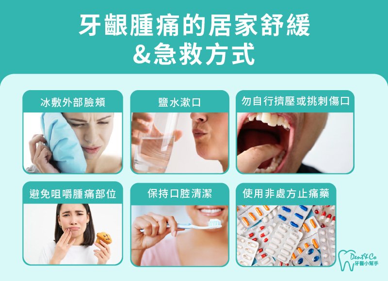內文圖片-牙齦腫痛的居家舒緩&急救方式.jpg