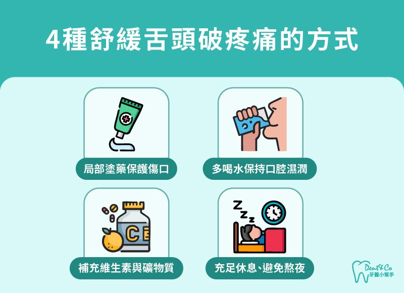 內文圖片- 4種舒緩舌頭破疼痛的方式.jpg