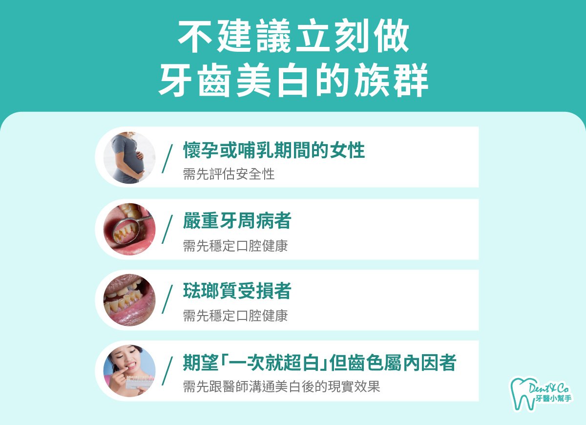 內文圖片- 不建議立刻做牙齒美白的族群.jpg