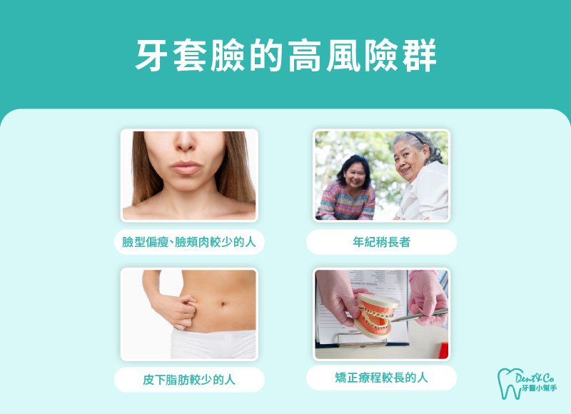 內文圖片- 牙套臉的高風險群.jpg