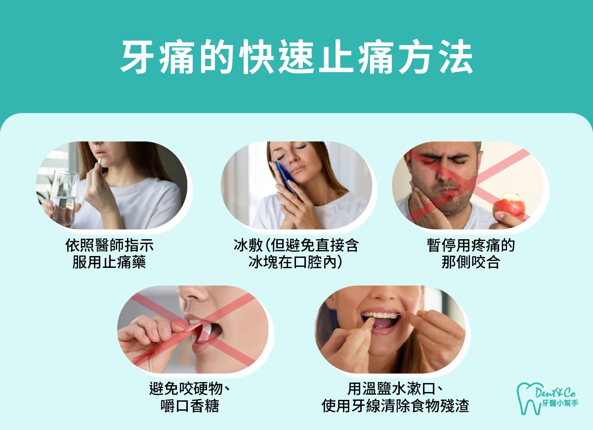 內文圖片- 牙痛的快速止痛方法.jpg
