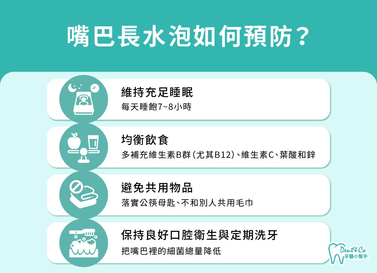 內文圖片- 嘴巴長水泡如何預防？.jpg