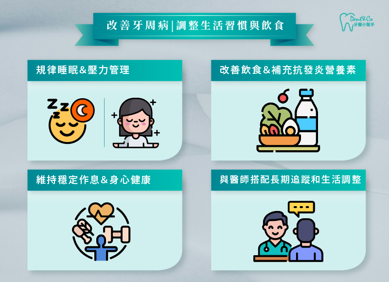 示意圖二_調整生活習慣與飲食2.png