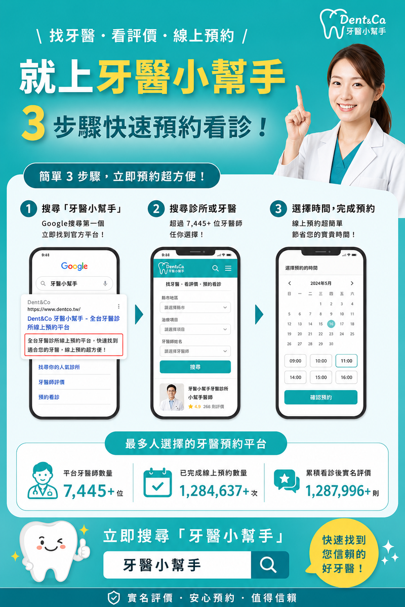 Dent&Co牙醫小幫手三步驟線上預約流程