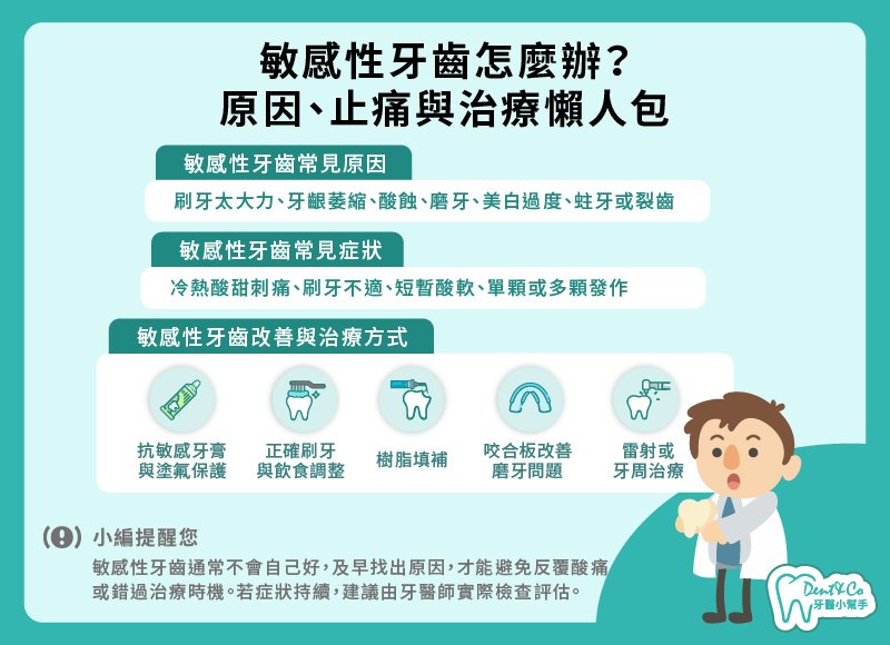 有了敏感性牙齒怎麼辦？_懶人包.jpg