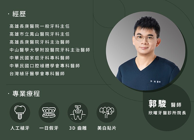 欣曜牙醫院長介紹.jpg