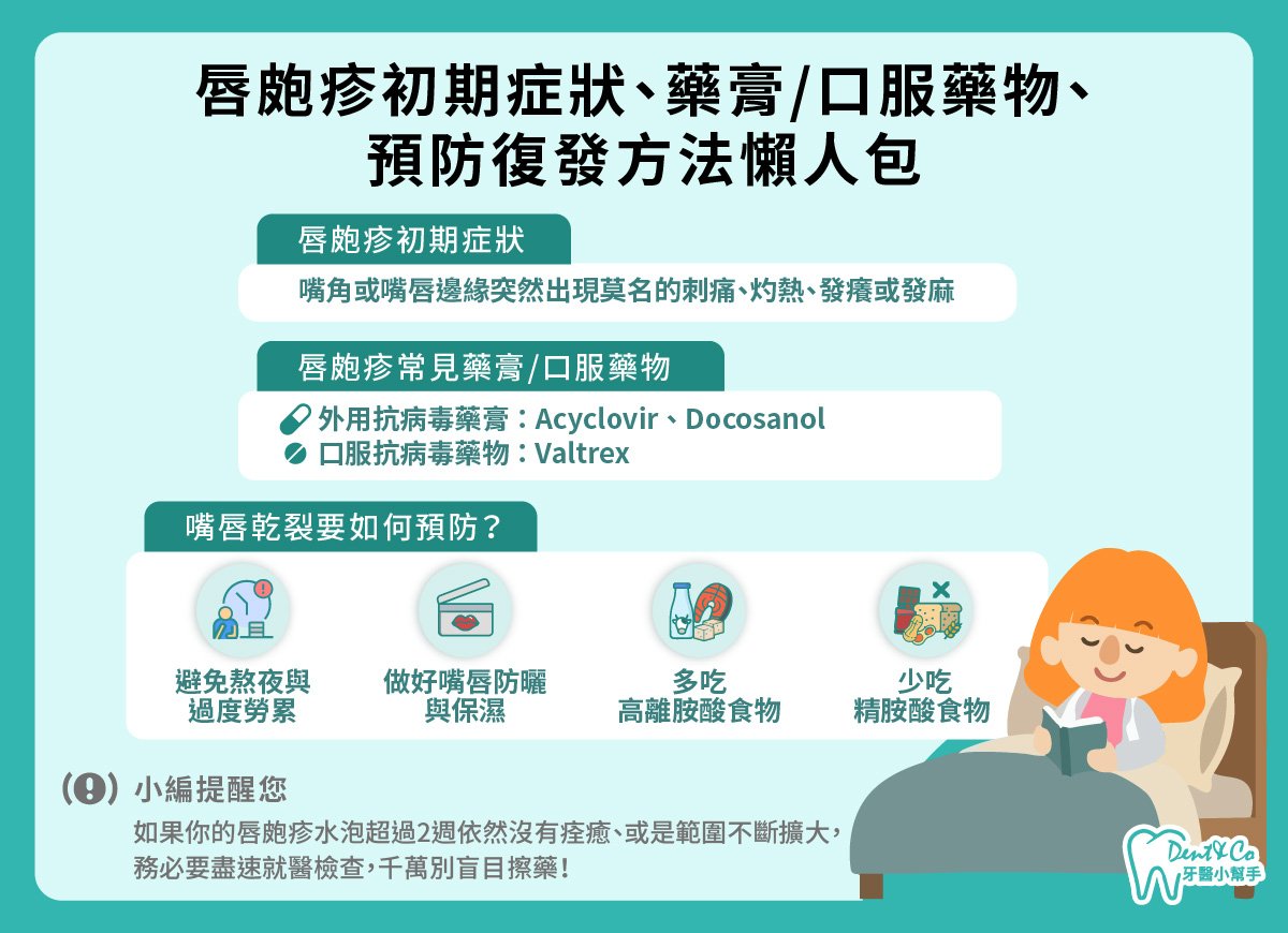長唇皰疹怎麼辦?_懶人包.jpg