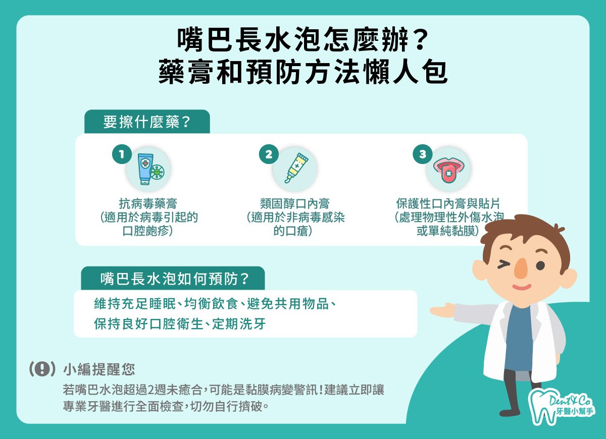 嘴巴長水泡怎麼辦？_懶人包.jpg