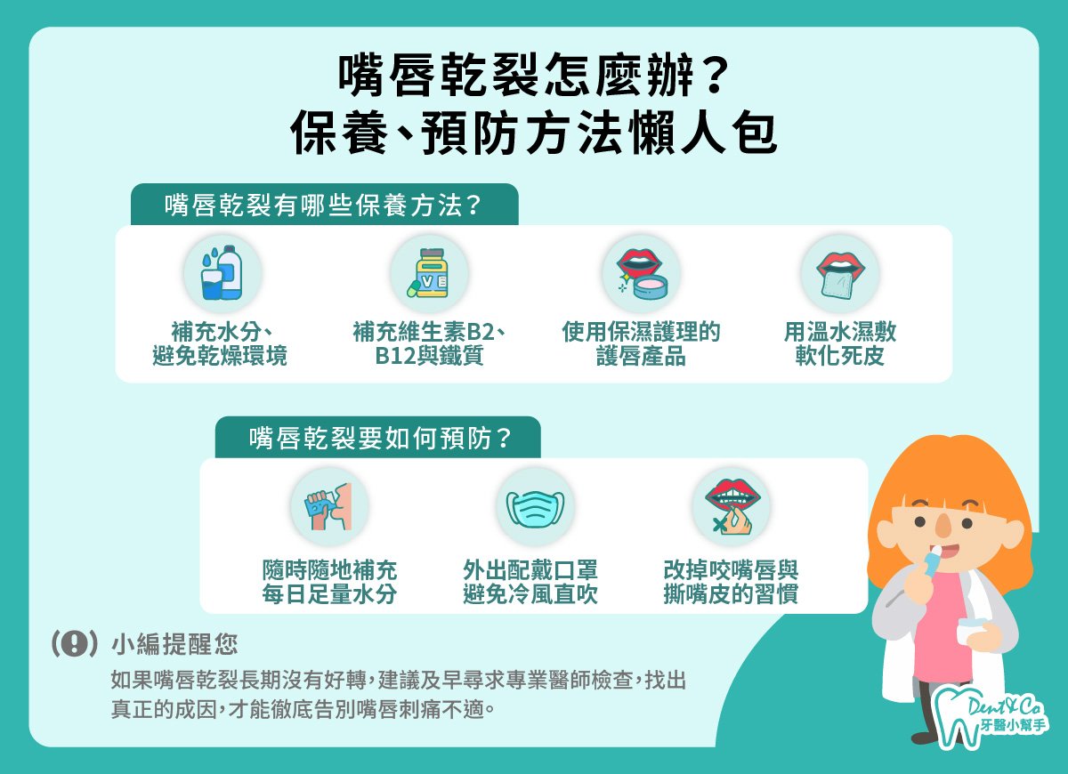 嘴唇乾裂怎麼辦？_懶人包.jpg