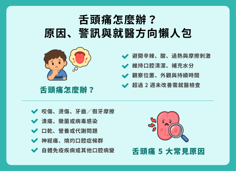 舌頭痛原因、舒緩方式與就醫警訊懶人包（上）