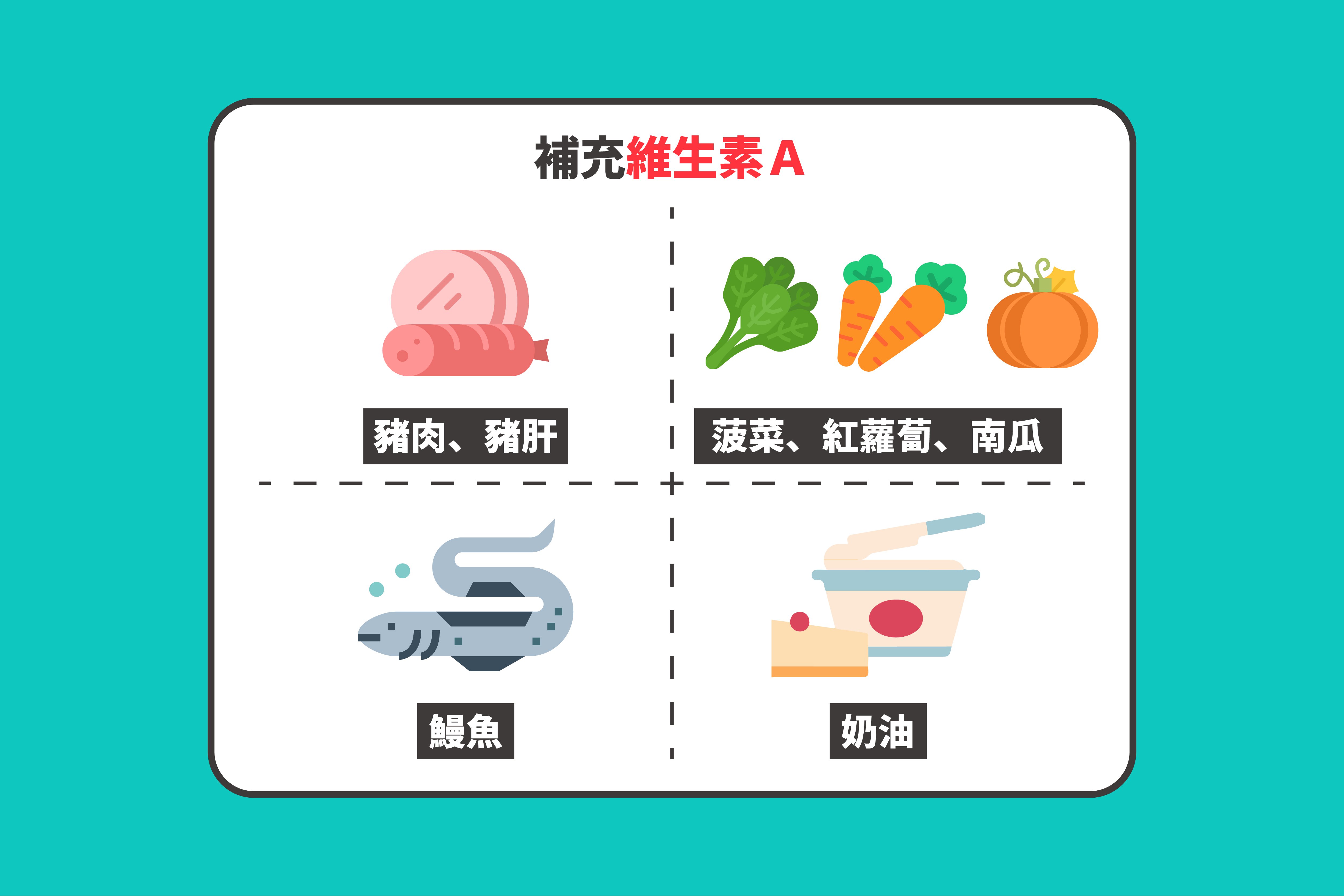 預防蛀牙吃什麼?.jpg