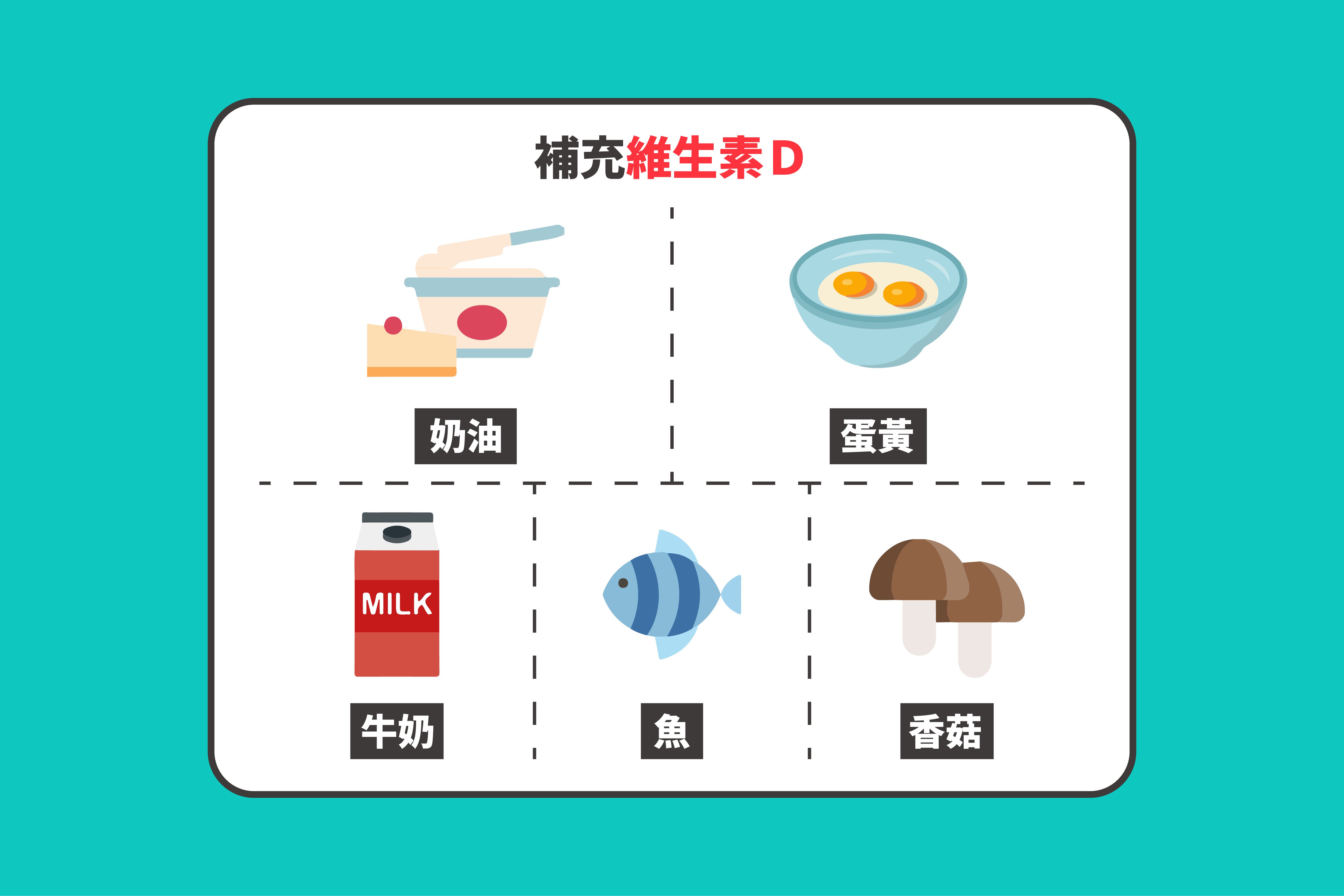 預防蛀牙吃什麼?.jpg