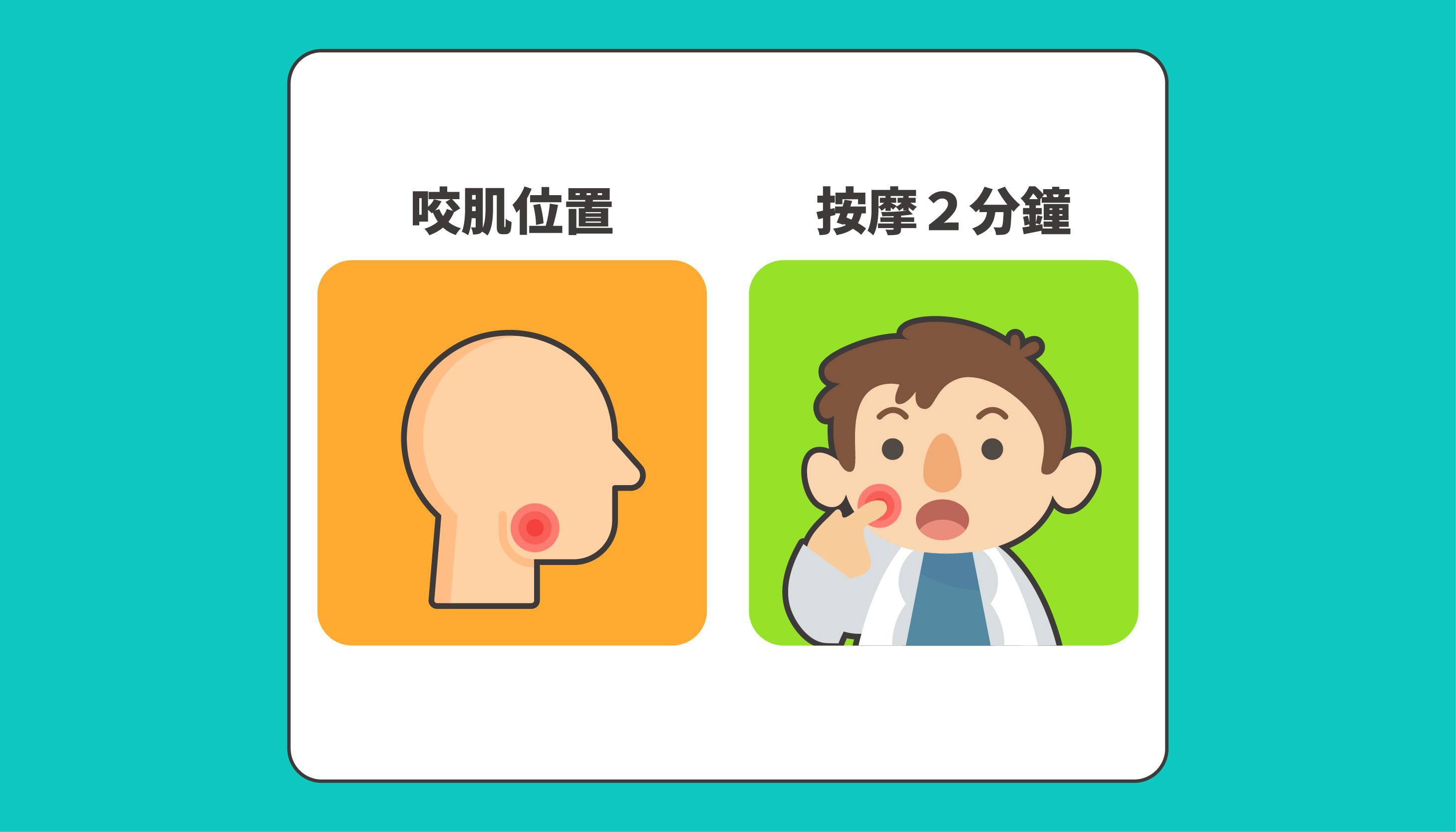 內文圖|居家放鬆咬肌操-01.jpg