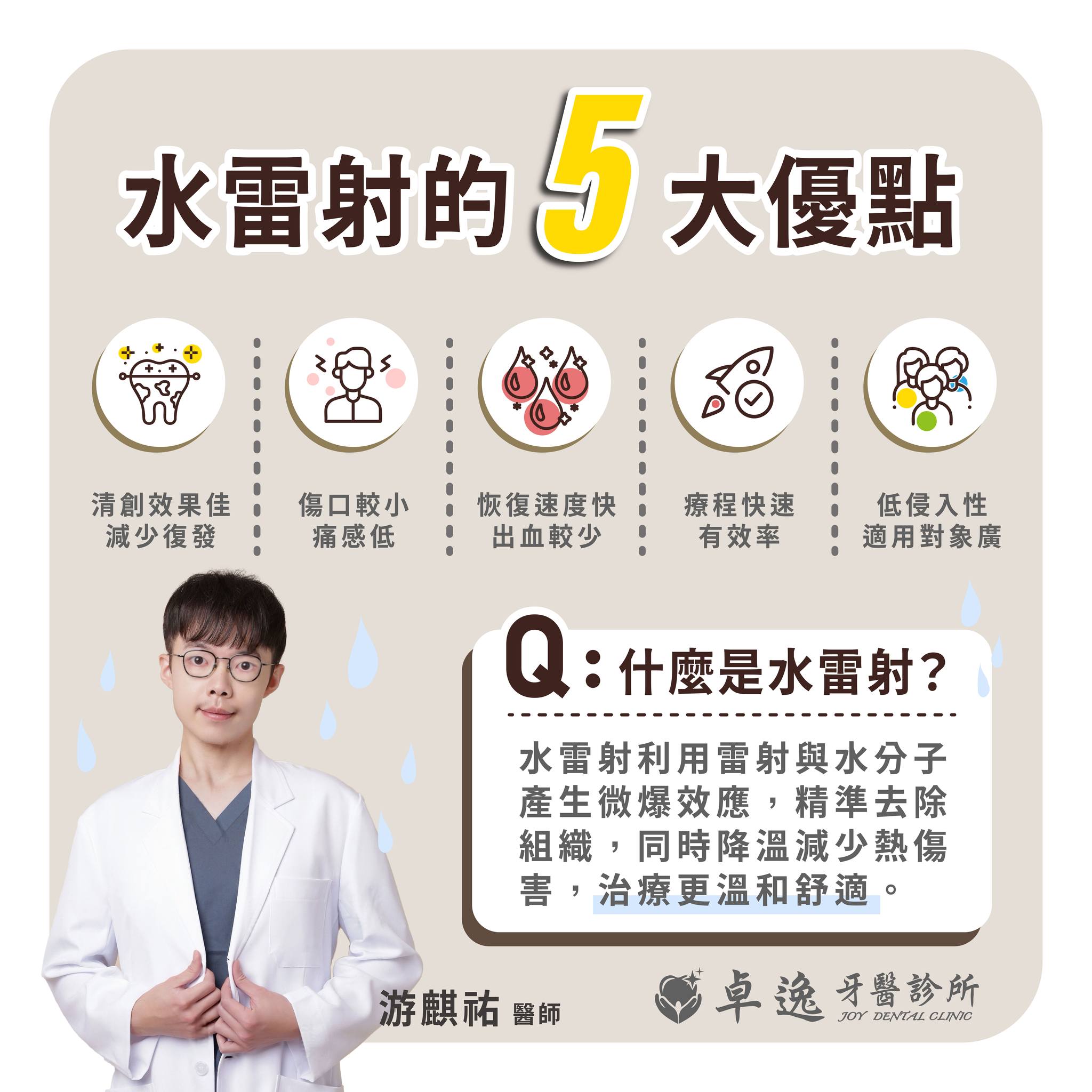 水雷射治療☄️讓看牙不再可怕