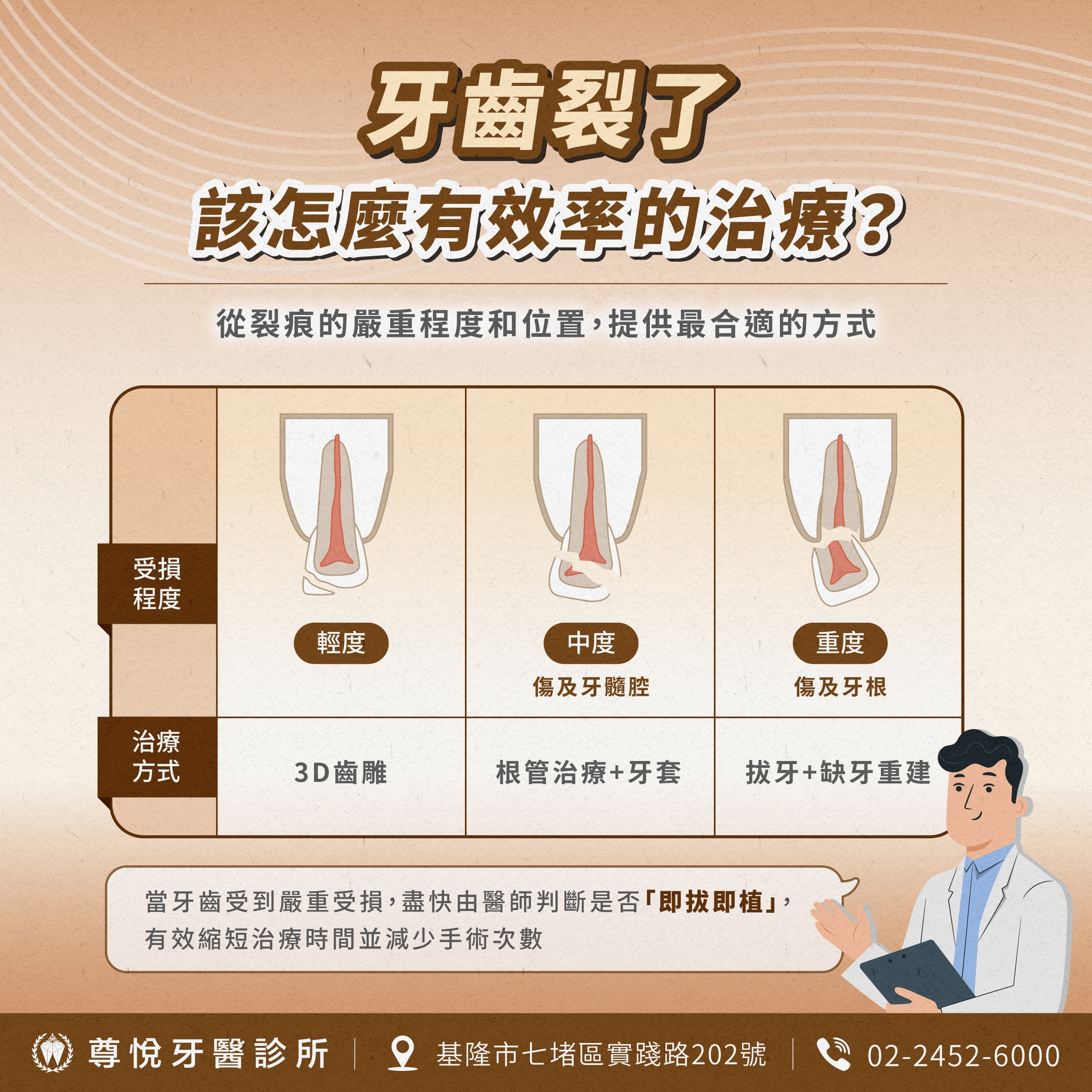 牙齒裂了，該怎麼有效率的治療？