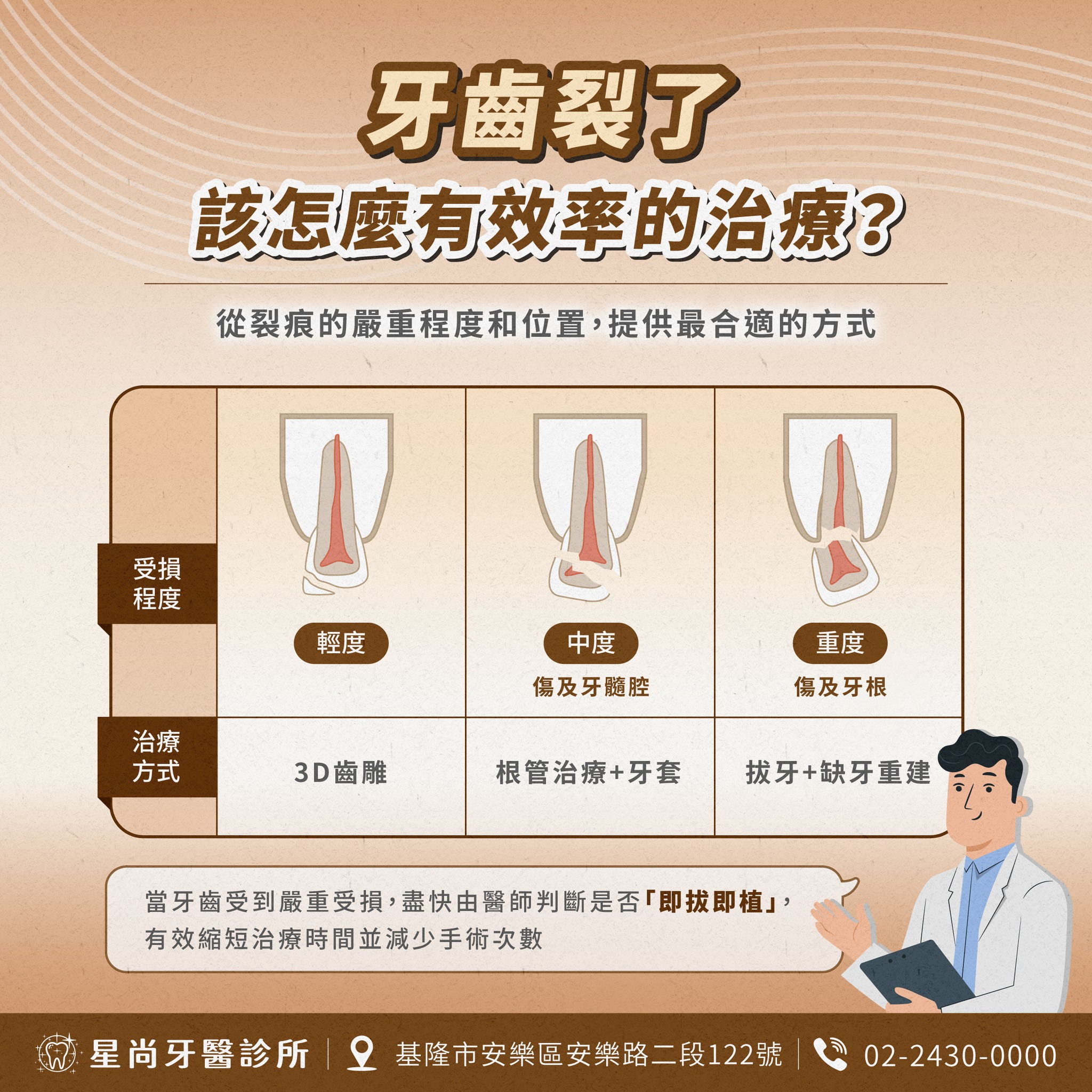 牙齒裂了？該怎麼有效率的治療