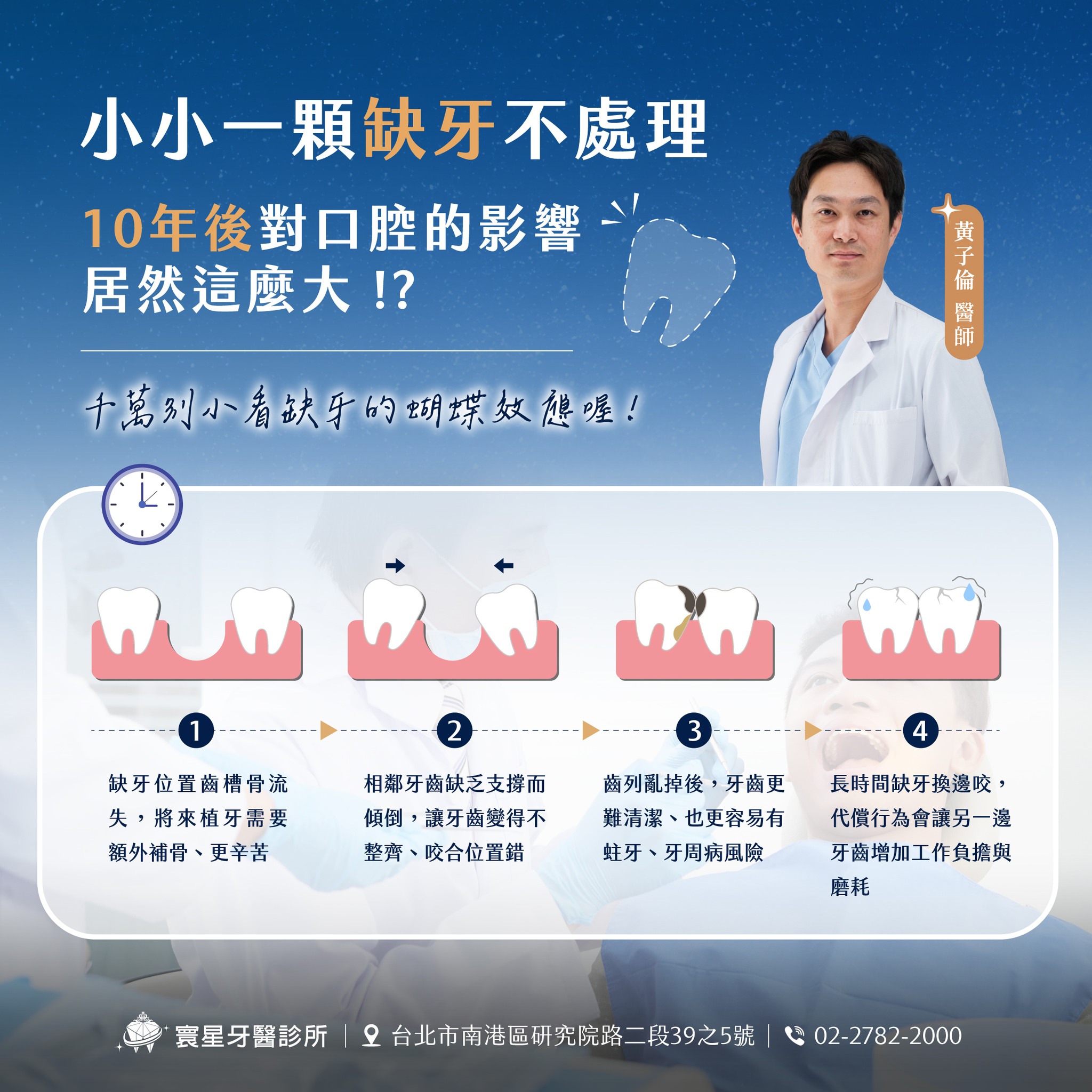 小小一顆缺牙不處理，10年後對口腔的影響居然這麼大！？