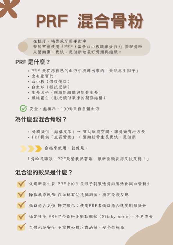 PRF 混合骨粉
