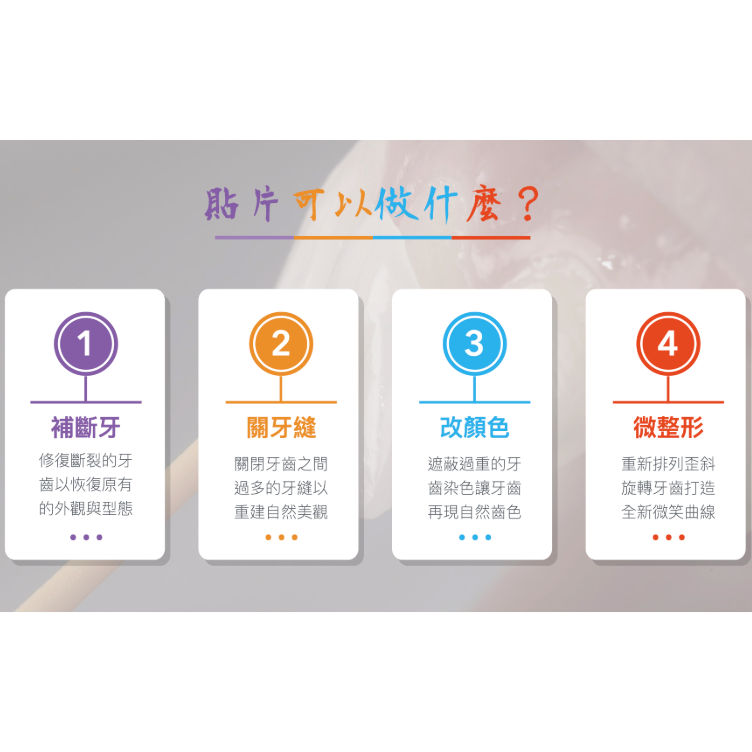 貼片