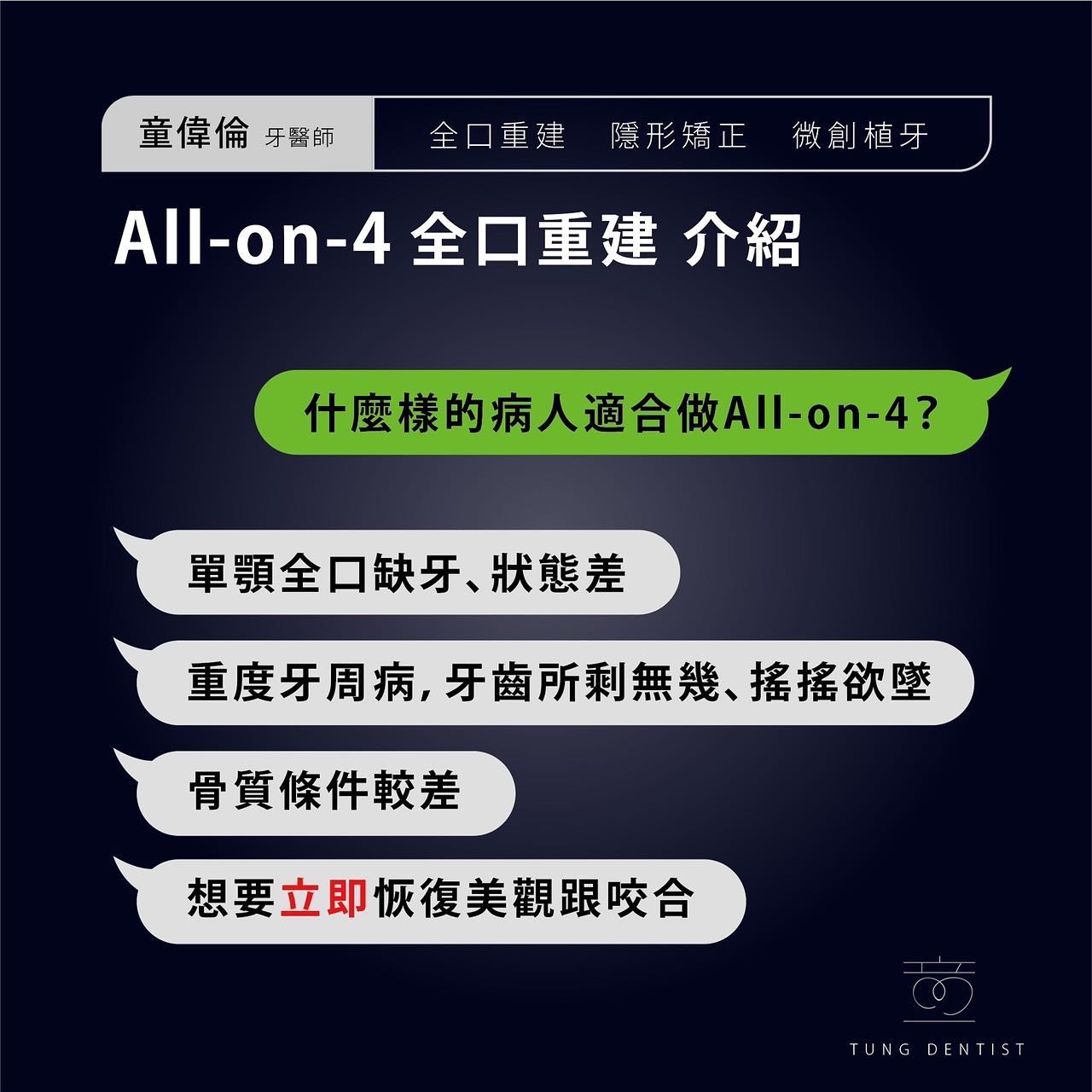 全口重建All-on-4 介紹