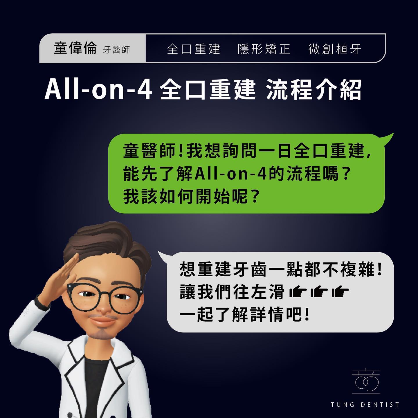 All-on-4流程介紹|6步驟完成全口重建✨