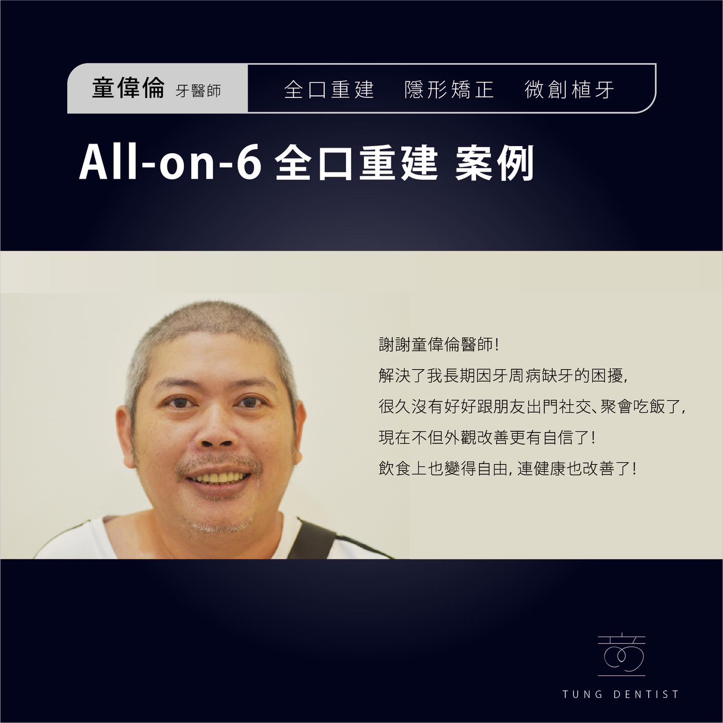 All-on-6 全口重建案例分享