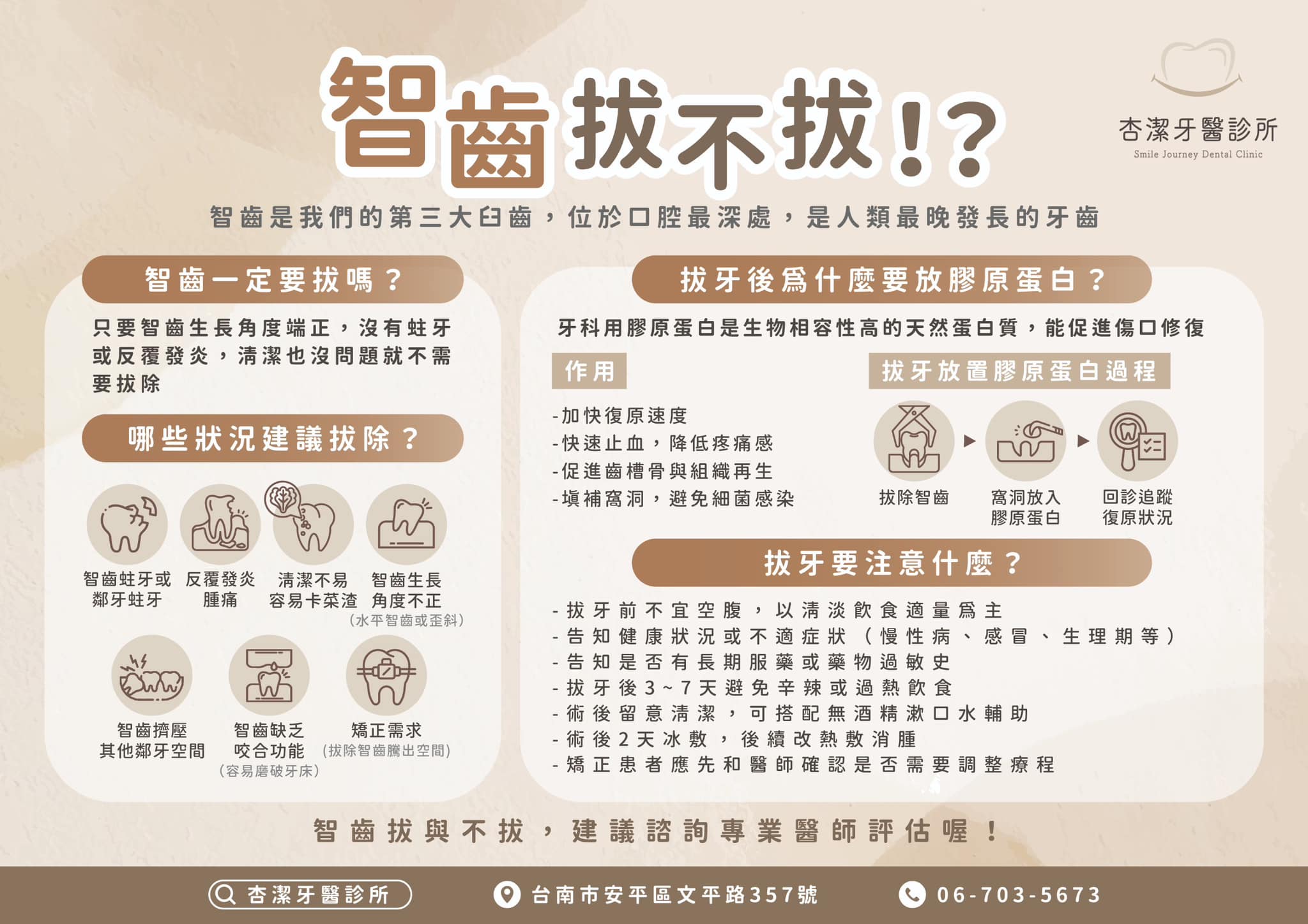 智齒一定要拔嗎?