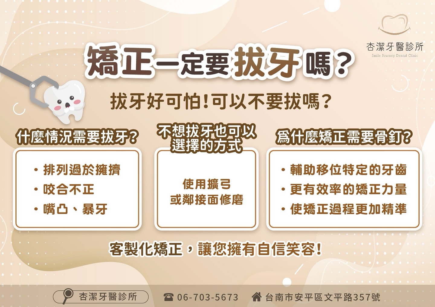 常見疑問之一:「一定要 #拔牙矯正 或使用#骨釘 嗎?」