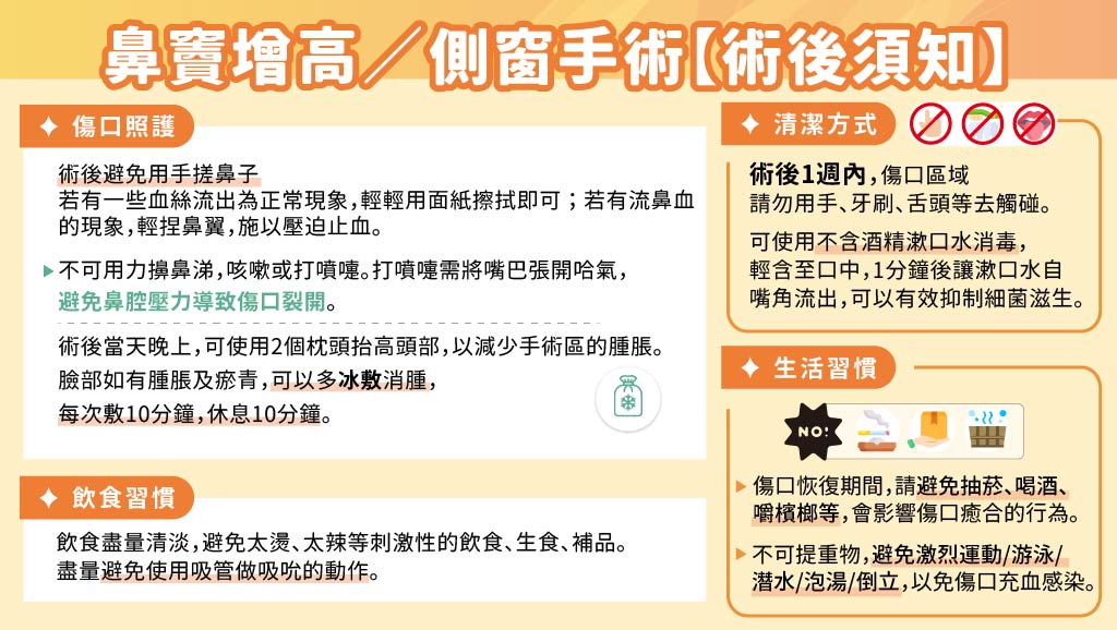 鼻竇增高／側窗手術〖術後須知〗